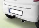 OFFERTA ACCESSORI SIRION
